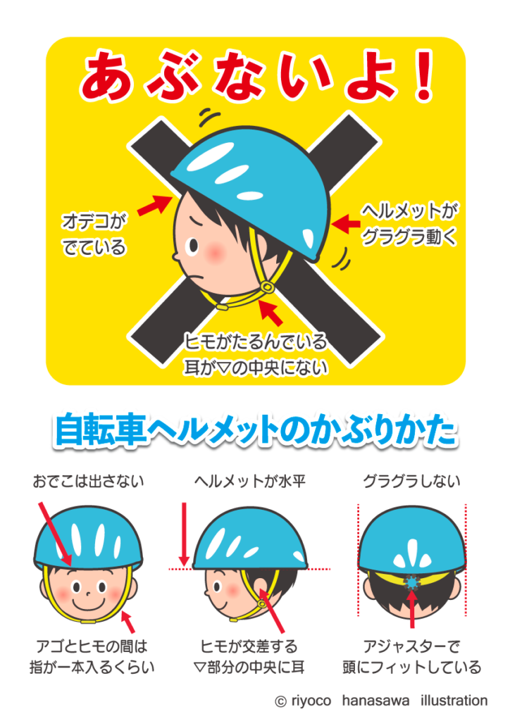RiyocoHanasawa-ILLUSTRATION/自転車ヘルメットの正しいかぶりかたの図